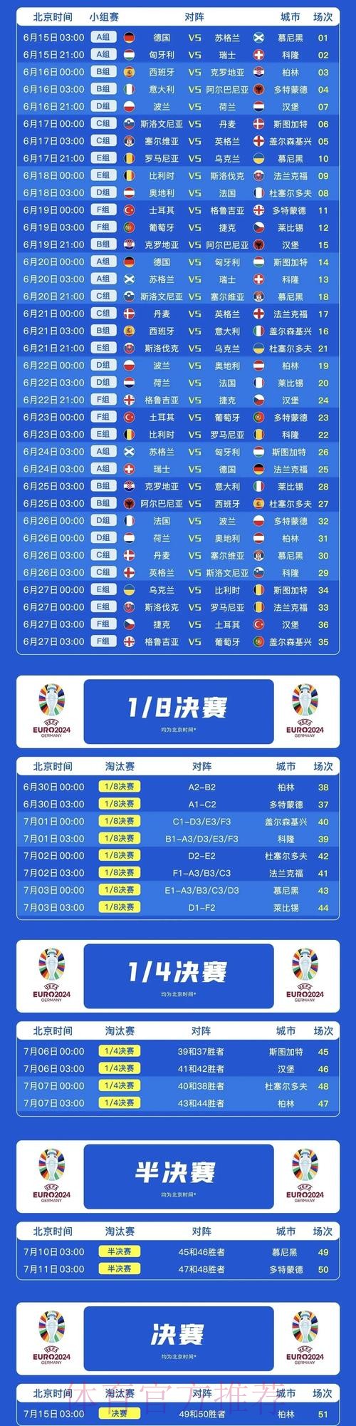 本届世界杯西班牙内马尔比赛时间完整指南 本届世界杯西班牙内马尔比赛时间完整指南