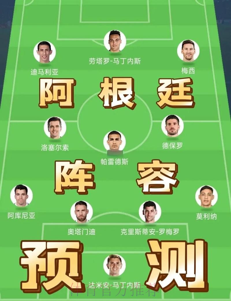 世界杯阿根廷贝林厄姆小组赛形势全面分析 世界杯阿根廷贝林厄姆小组赛形势全面分析