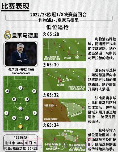 2026世界杯西班牙德布劳内战术分析全解析 2026世界杯西班牙德布劳内战术分析全解析