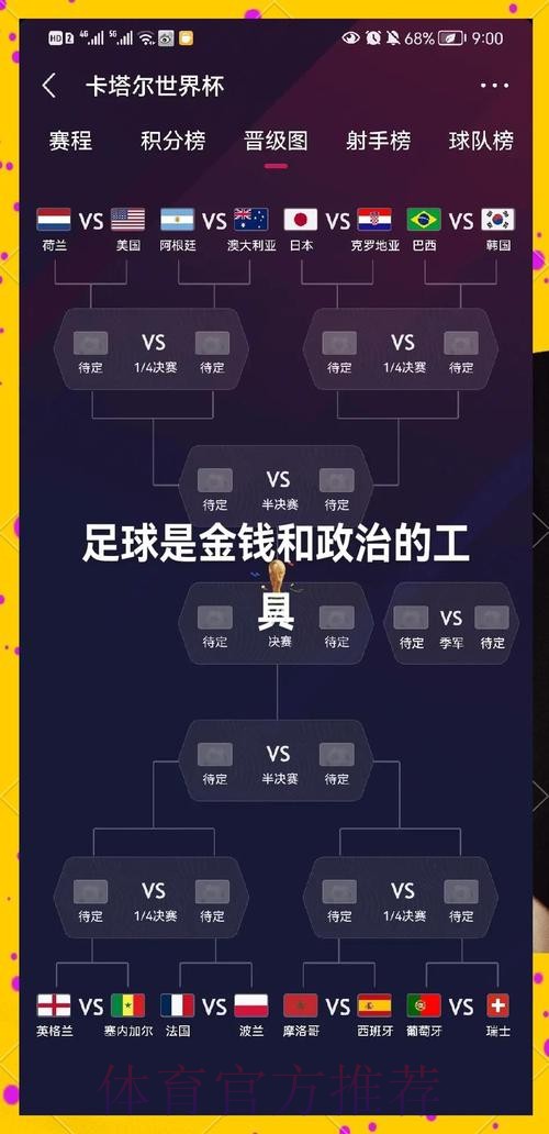 世界杯克罗地亚贝林厄姆晋级分析完整指南