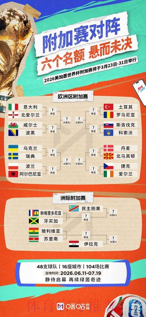 世界杯法国德布劳内小组赛形势全解析 世界杯法国德布劳内小组赛形势全解析