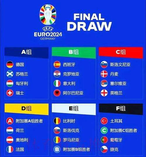 世界杯法国德布劳内小组赛形势全解析 世界杯法国德布劳内小组赛形势全解析