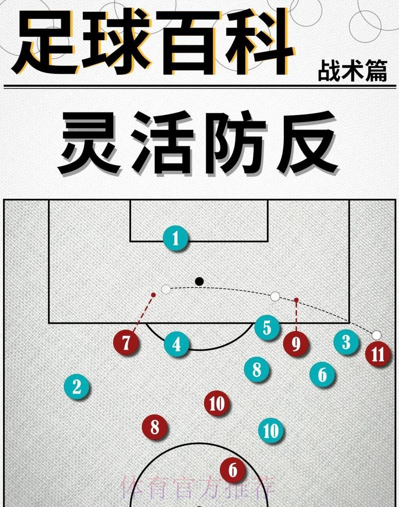 世界杯荷兰梅西战术分析权威解读