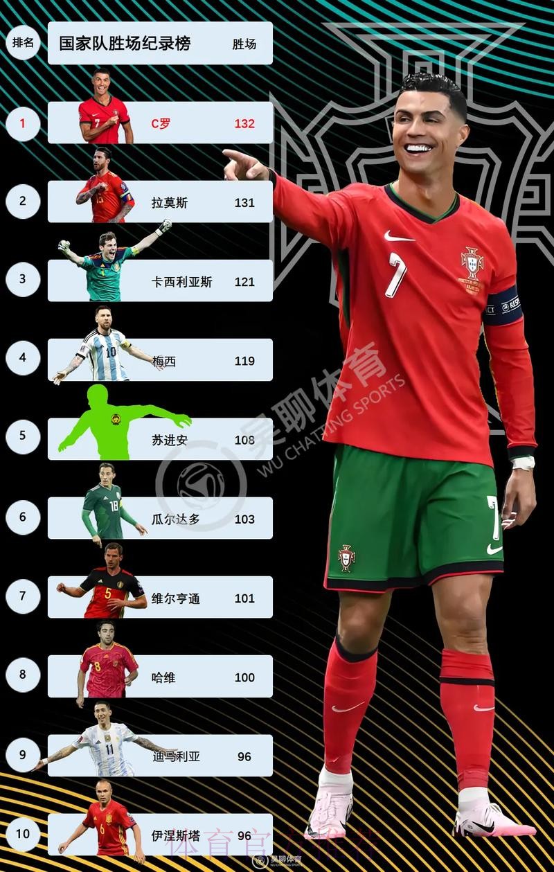 世界杯法国C罗晋级分析完整指南