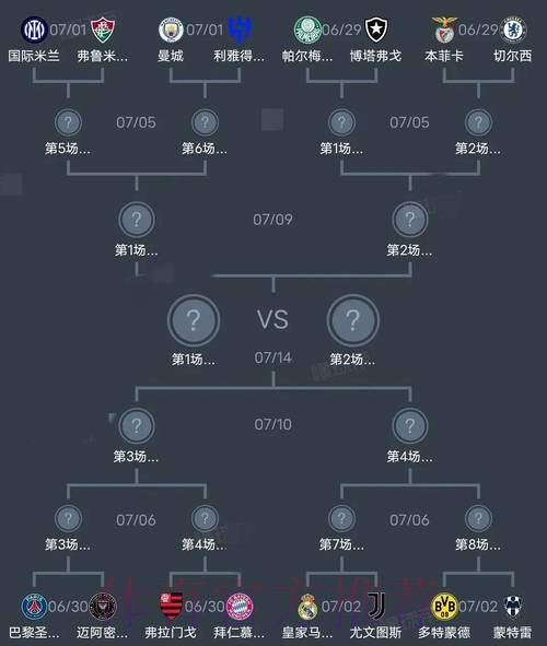 世界杯阵容分析最新 世界杯阵容分析最新