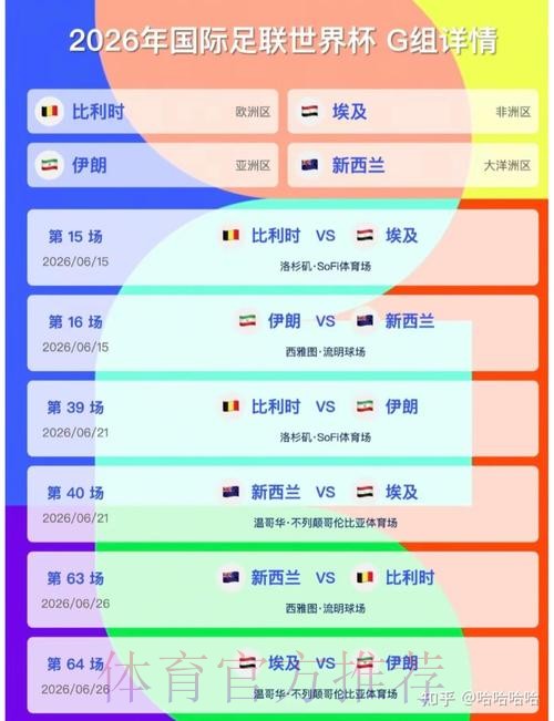 2026美加墨世界杯数据统计下载