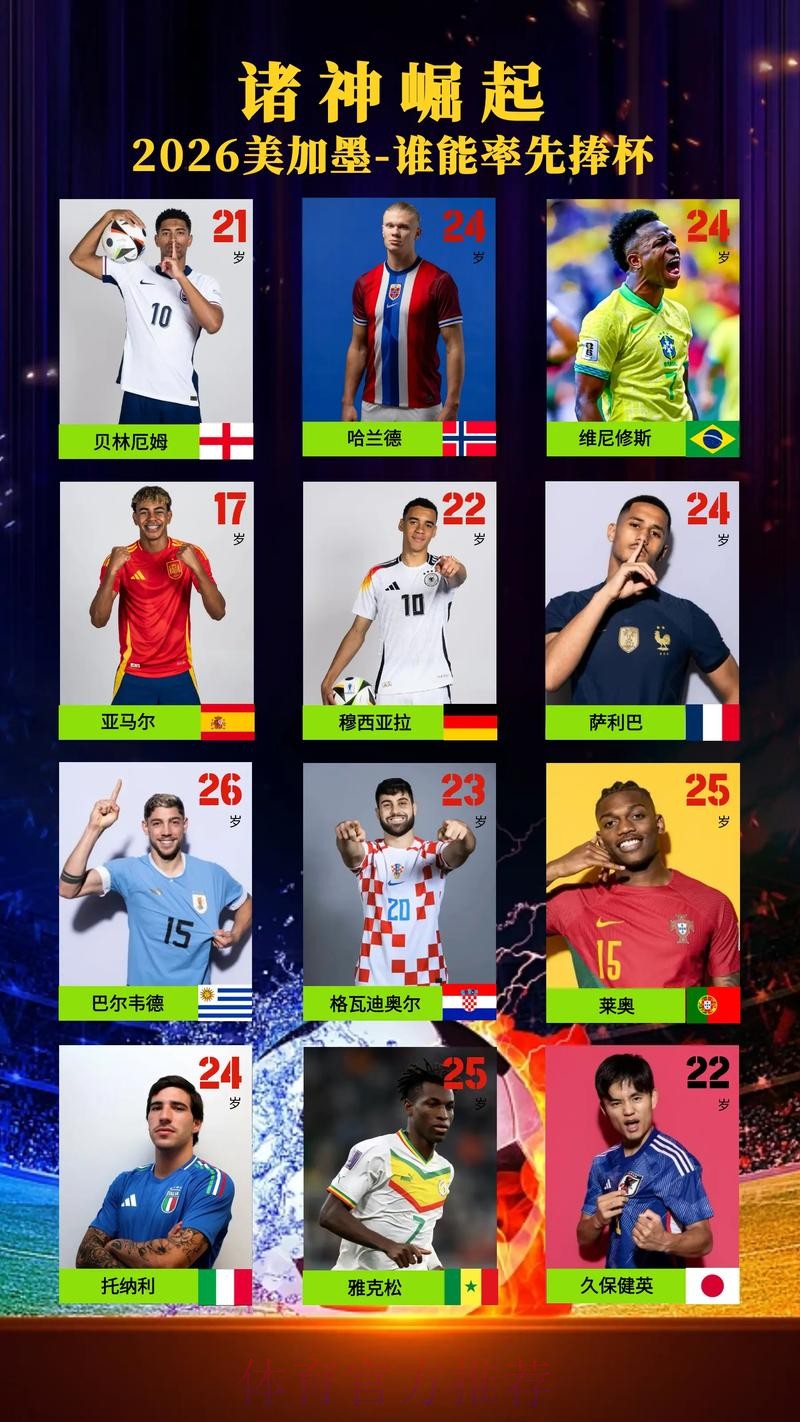 2026美加墨世界杯高清直播技巧 2026美加墨世界杯高清直播技巧