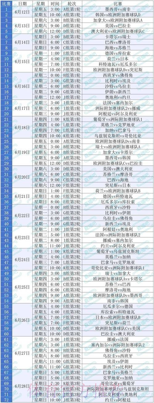 2026美加墨世界杯加拿大比赛时间 2026美加墨世界杯加拿大比赛时间