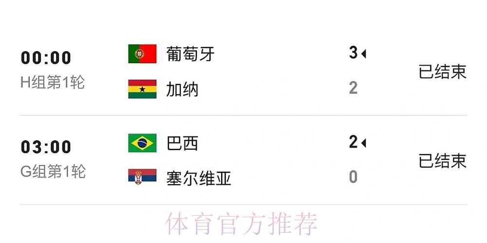 世界杯实时比分