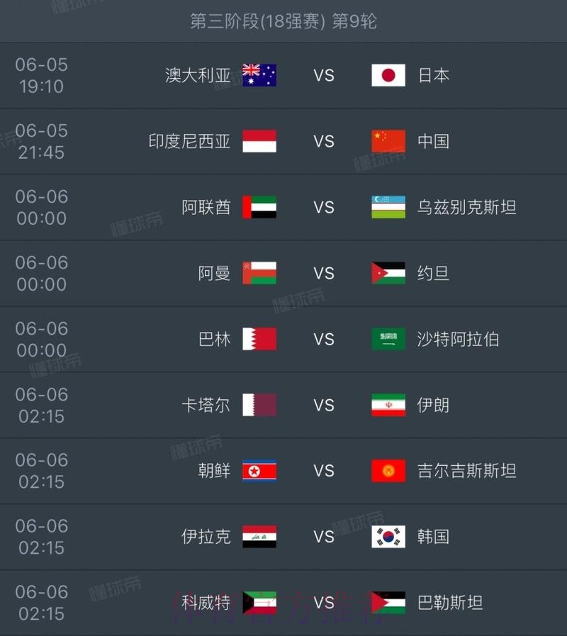 2026世界杯比赛结果中国时间 2026世界杯比赛结果中国时间